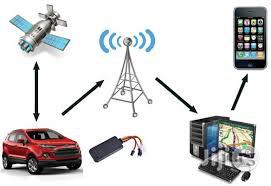 Security System