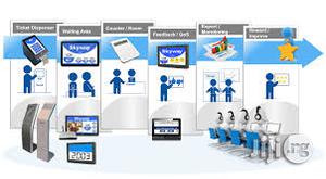 Business Solution Systems