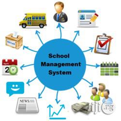 School Management Portal System