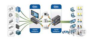 Asset Tracking System