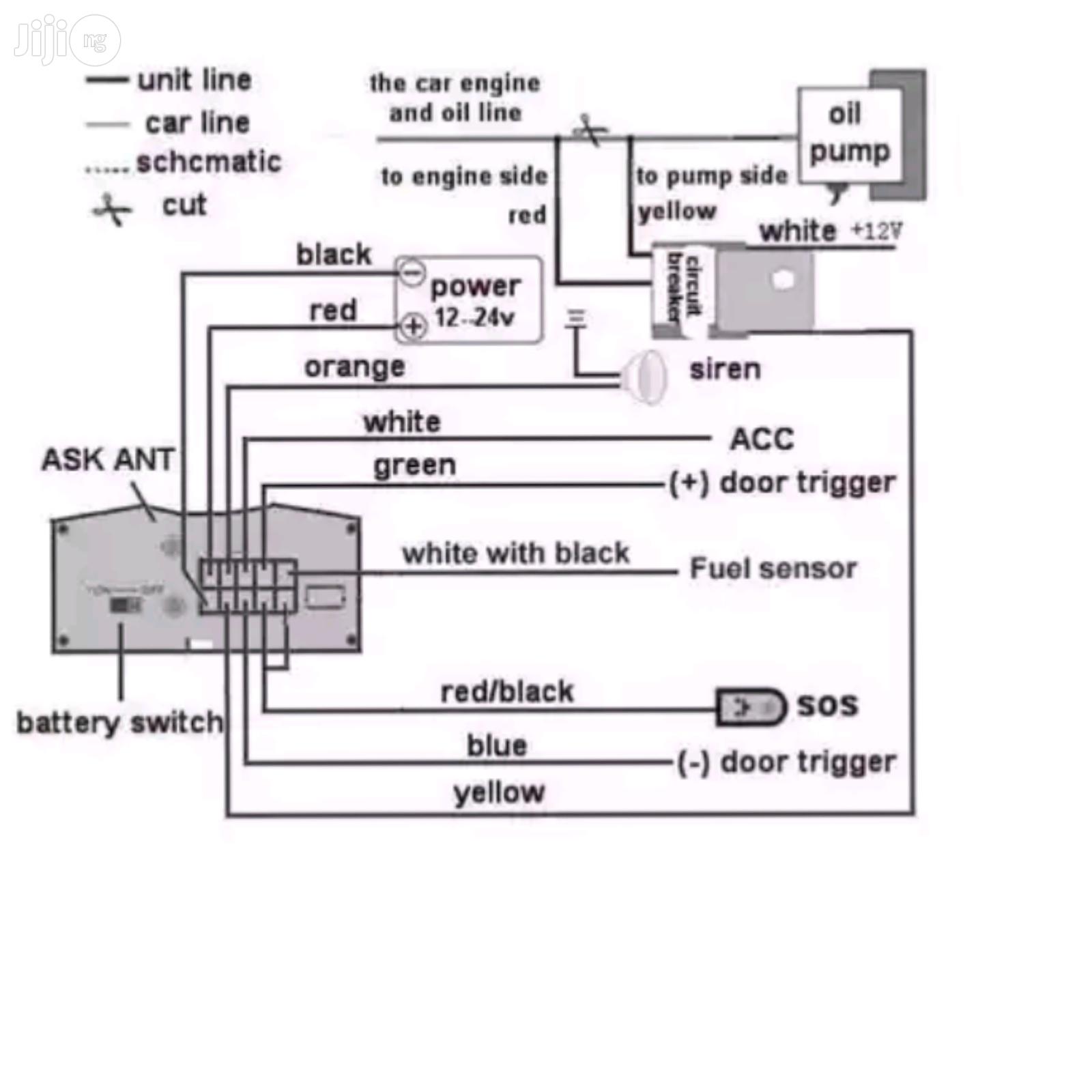 GPS Car Tracker With Installations to Your Car.