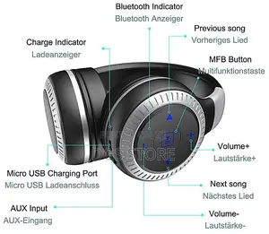 Zealot B20 Bluetooth Headphone