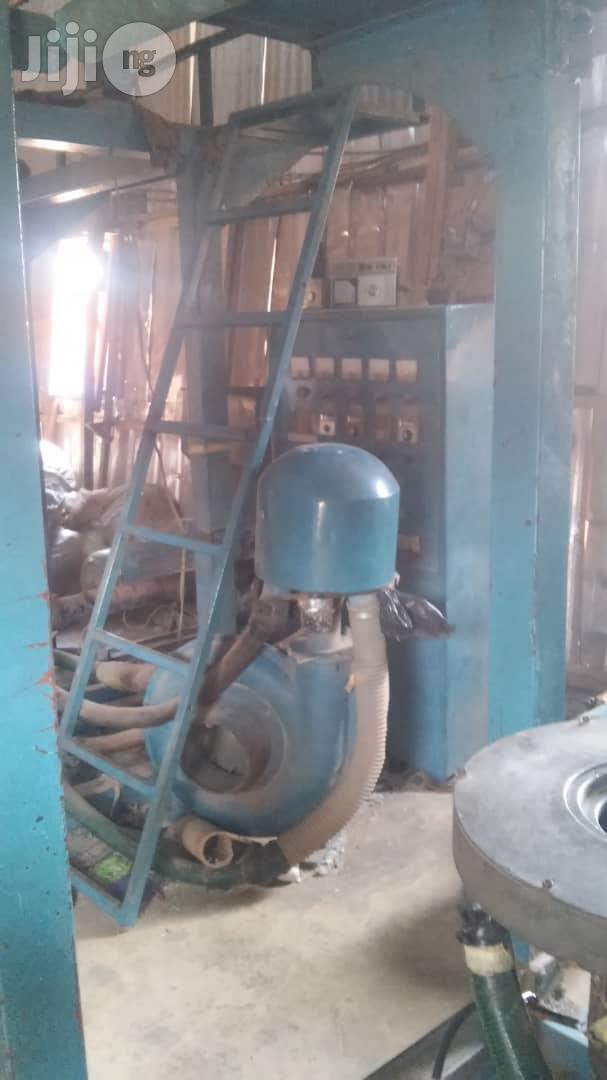 Nylon Production