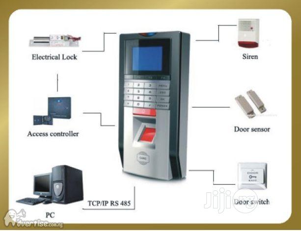 Business Solution System- Employee Time Attendance System