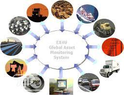 Security Systems- Vehicle Tracking
