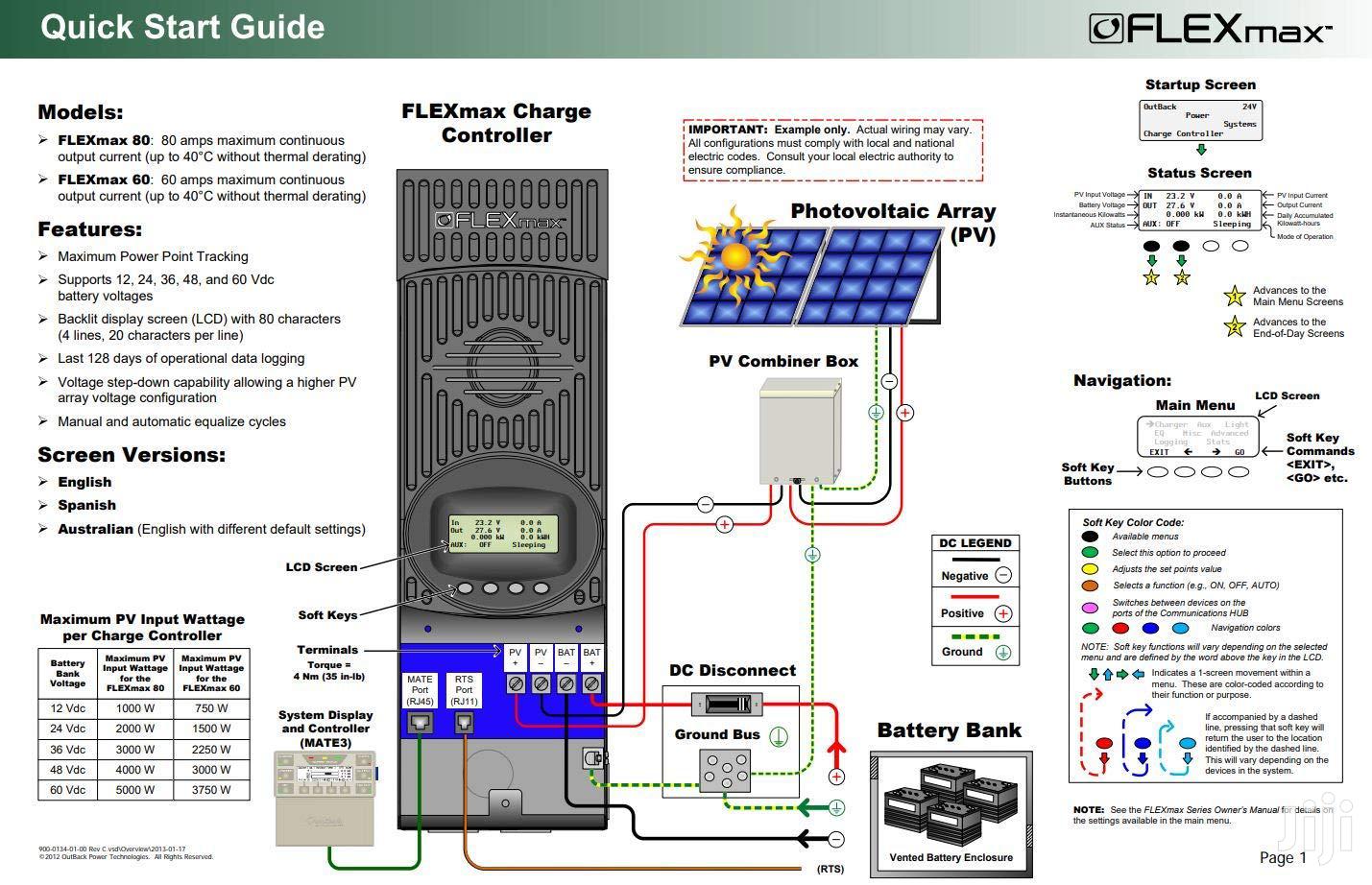 Fangpusun 80ah 48v Mppt Charge Controller