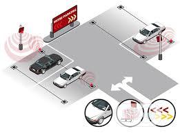 RFID Ticket Vehicle Parking Management System.