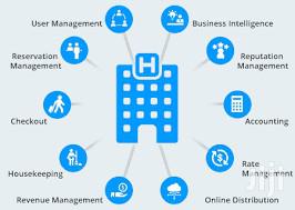 Hotel Management Software System