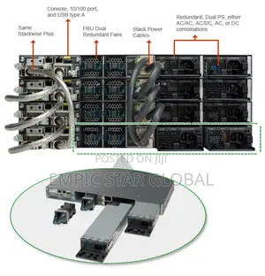 Catalyst Ws-3750x-12 S-E All Fiber Switch