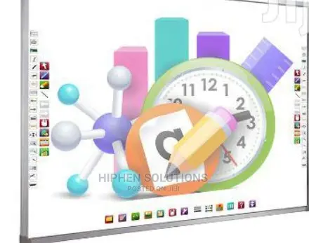 Interactive Whiteboard By Hiphen Solutions