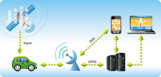 Bonanza Car Tracking In Epe