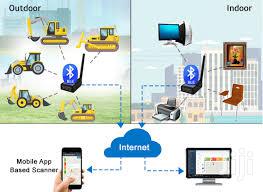 Asset Tracking System