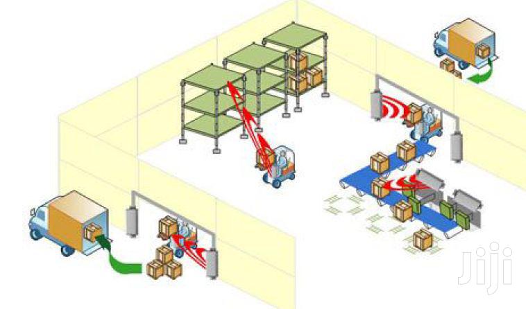 RFID Warehouse Management System