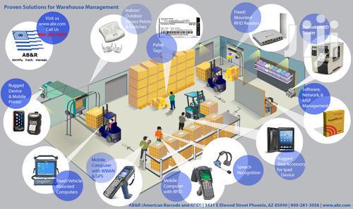 RFID Warehouse Management System