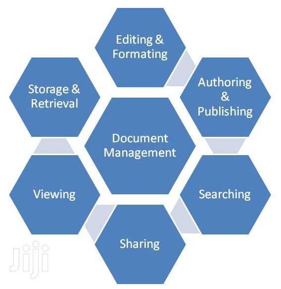 Hotel Management Software