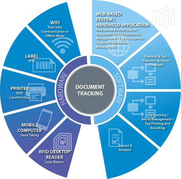 Hotel Management Software