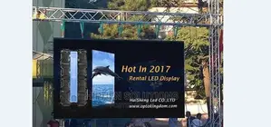 1/7 Scan LED Outdoor Rental Screen 960×960mm BY HIPHEN SOLUTIONS LTD