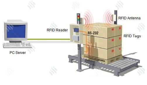 RFID Warehouse Management System In Agege Lagos