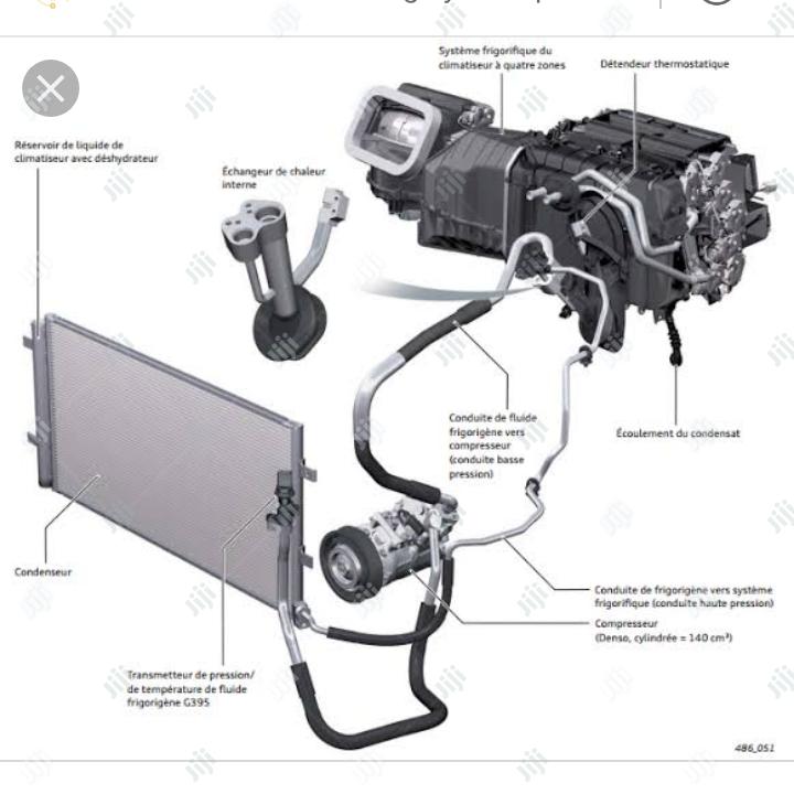 HVAC/Airconditioning Engineering Services