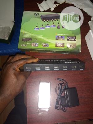 HDMI Splitter and Switcher 2×4