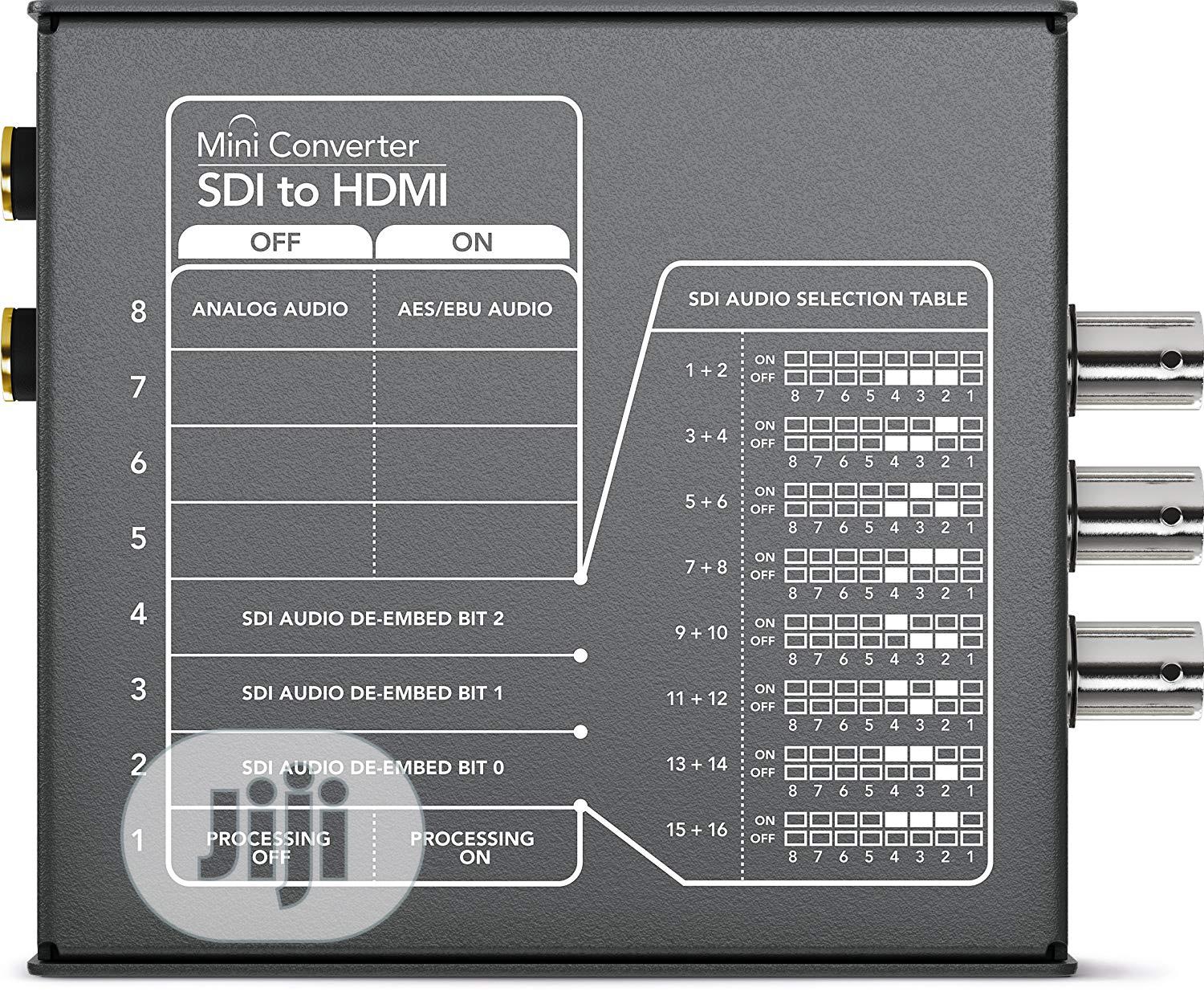 Blackmagic Design Mini Converter SDI To HDMI