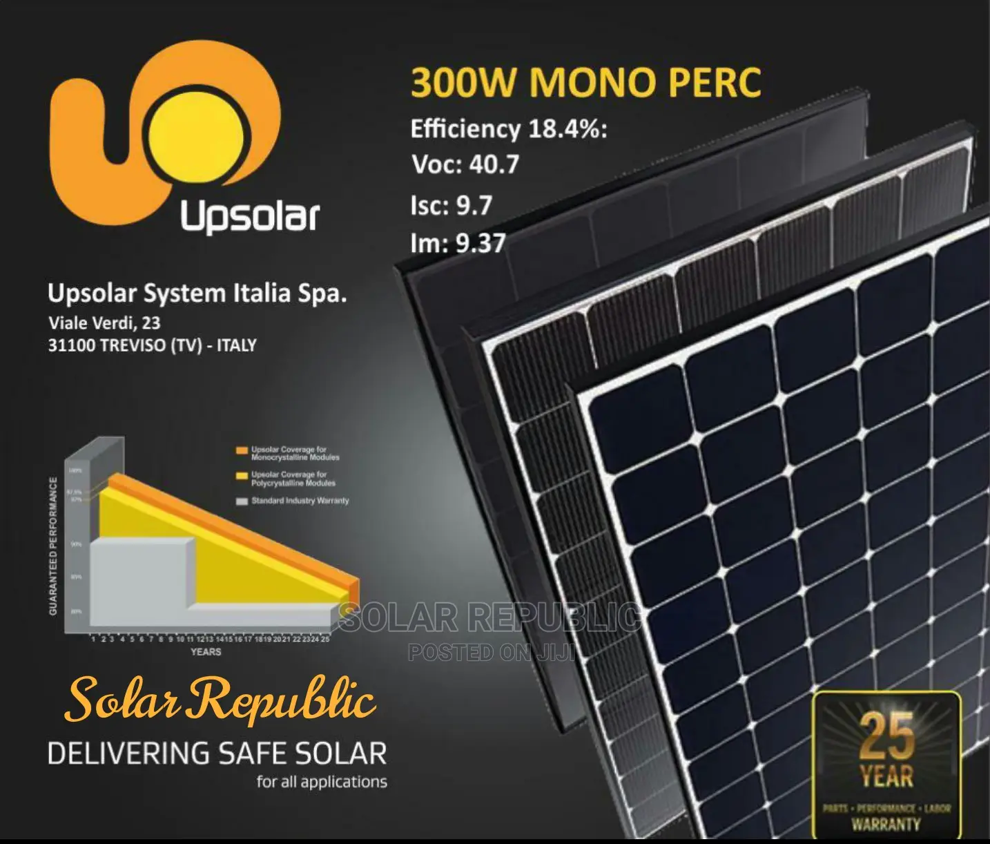 300W Mono Italy