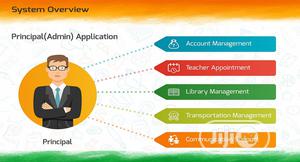 School Management Portal Systems By Teso Tech
