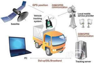 Vehicle Tracking Installation In Nigeria By Teso Tech