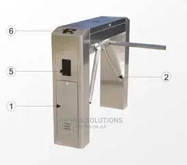 Turnstile System