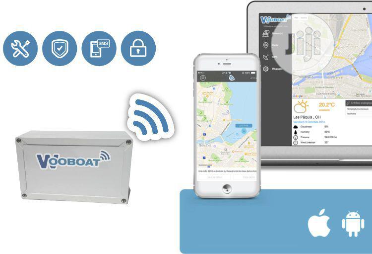 Car Tracker