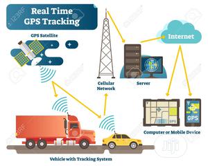 Car Tracker and Fleet Management