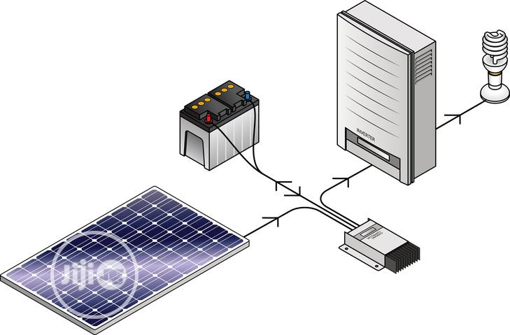 Solar Inverter System