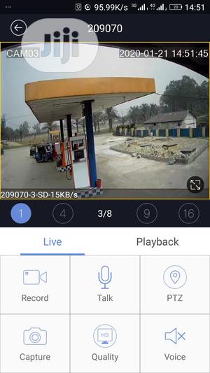 CCTV Camera