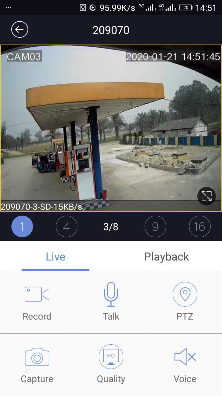 CCTV Camera