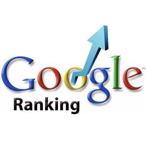 Google Ranking (SEO)