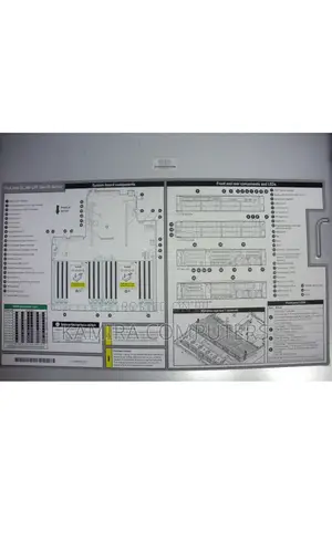 New Server HP ProLiant DL 64GB Intel Xeon HDD 1T