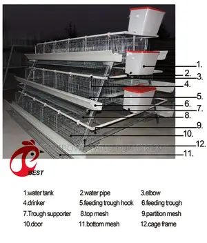 96 Capacity Layers Battery Cage
