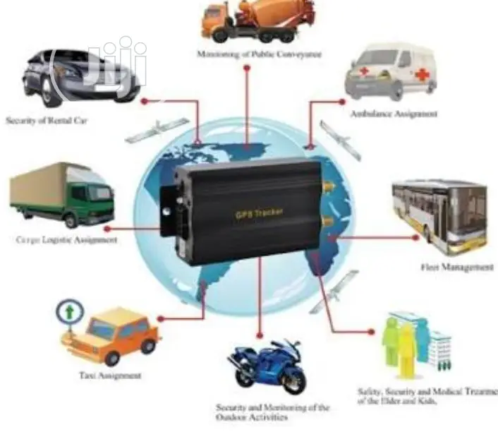 Car, Keke, Motor Cycle Tracking System