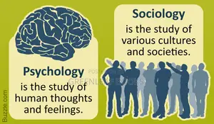 Psychology and Sociology Textbook
