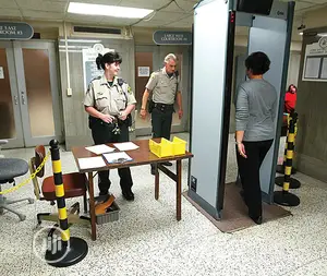 Walk Through Metal Detector