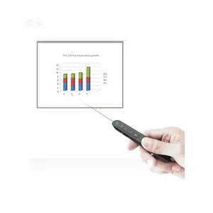 Remote Control Wireless Laser Pointer Presenter