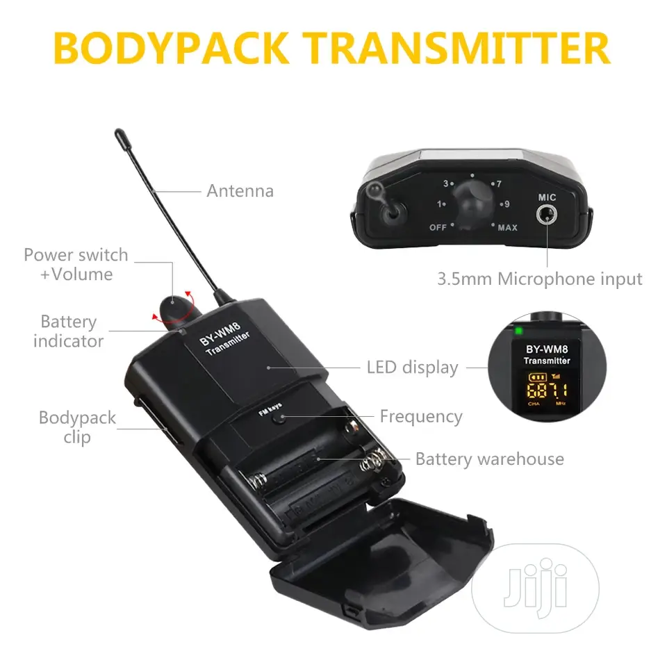 Camera Wireless Microphone System