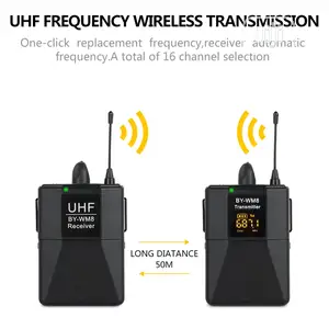Camera Wireless Microphone System