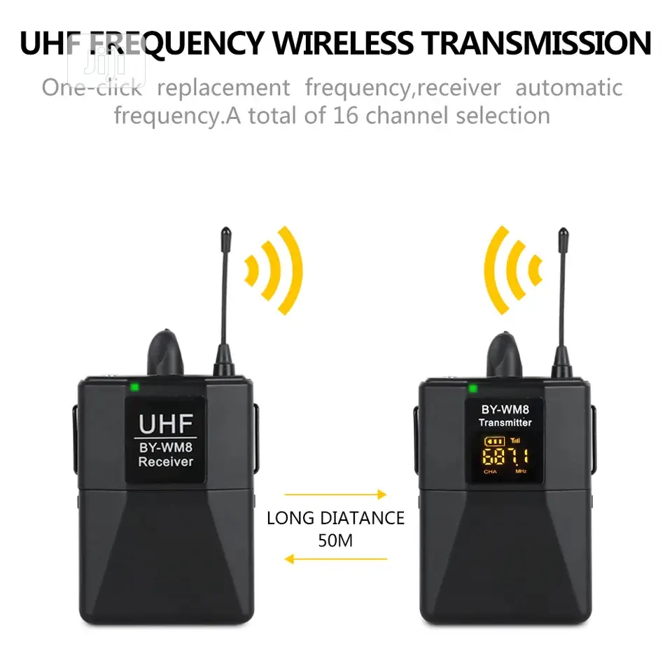 Camera Wireless Microphone System