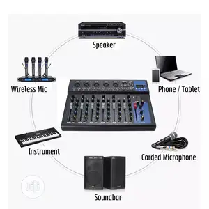 Portable 7 Channels Audio Mixer