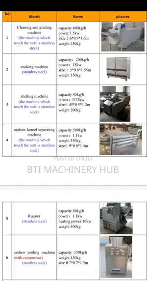 Complete Cashew Processing Plant