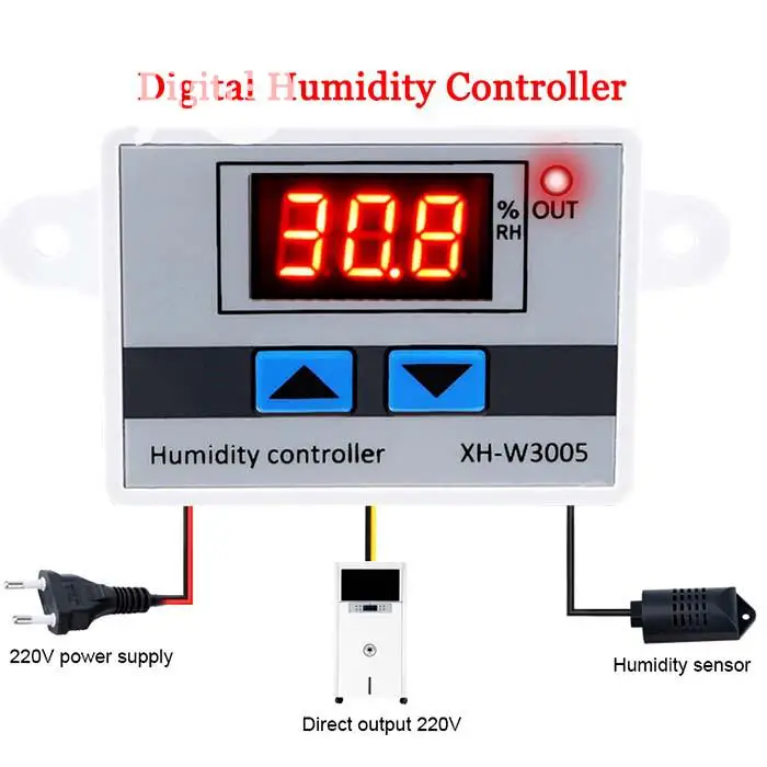 Humidity Controller 24v 240w