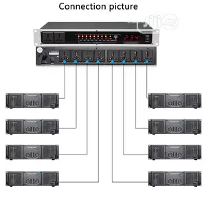 8 Channels Power Sequence
