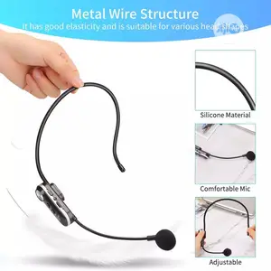 Head Wireless Microphone System With Audible Voice Sound