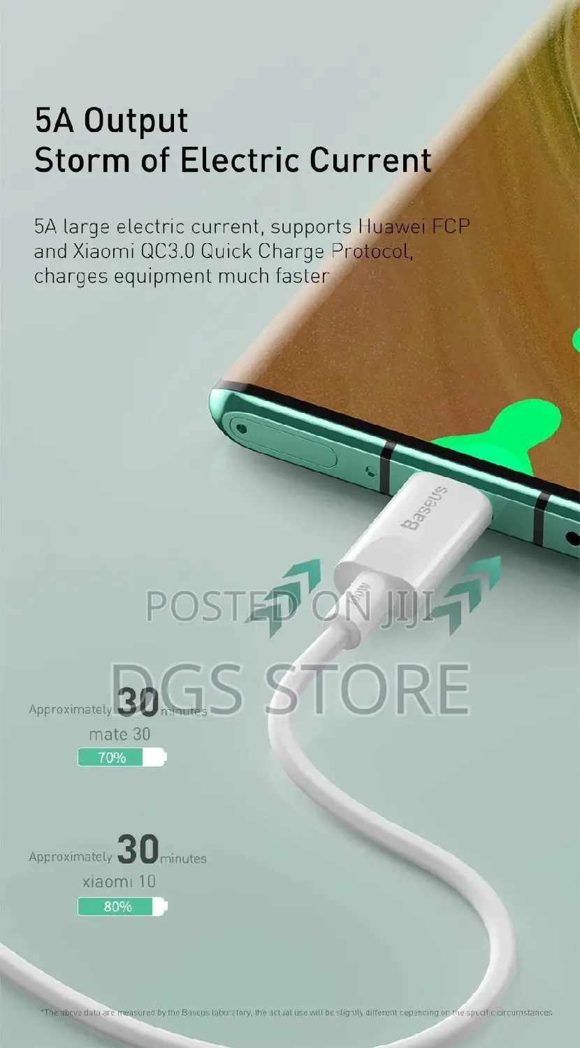 Baseus Xiaobai Series Fast Charging Cable Type C 100w 20v/5a